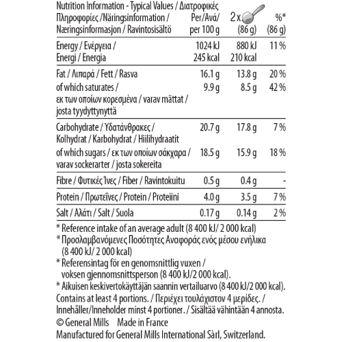 blueberries and cream pint nutrition